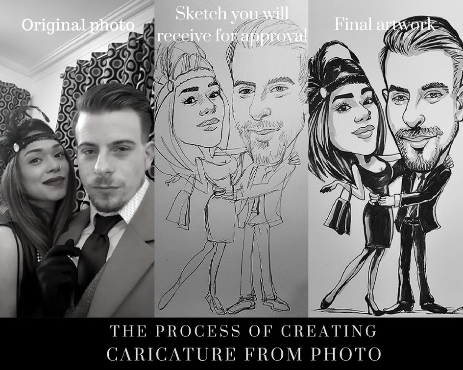 Process of creating caricature from photo